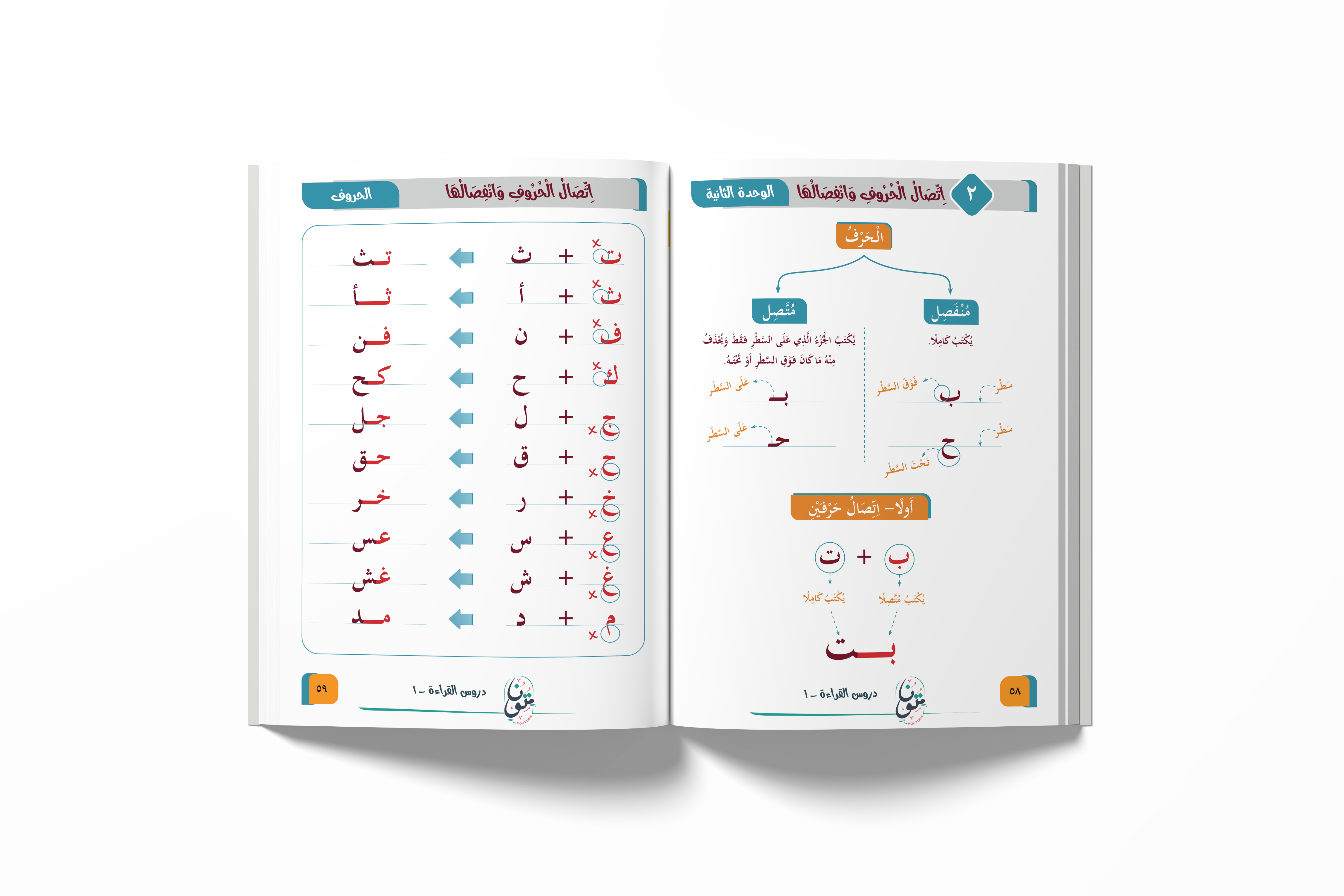 الكتاب الأساسي لمستوى المقدمة — نموذج 1